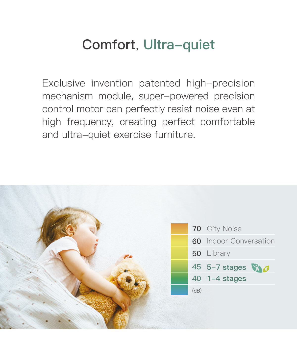 Comfort, Ultra-quiet. Exclusive invention patented high-precision mechanism module, super-powered precision control motor can perfectly resist noise even at high frequency.