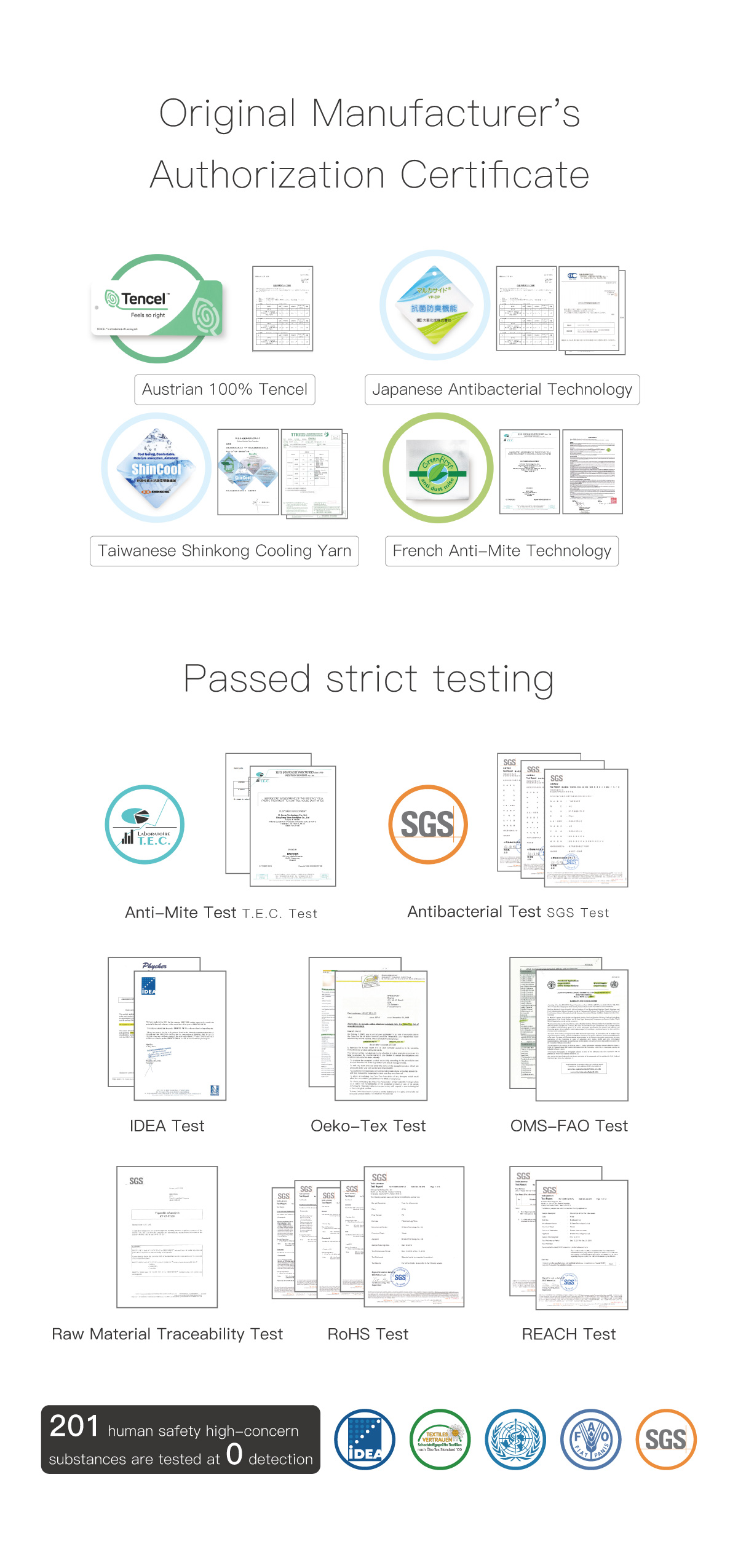 Original Manufacturer's Authorization Certificate. Passed strict testing. 201 human safety high-concern substances are tested at 0 detection.