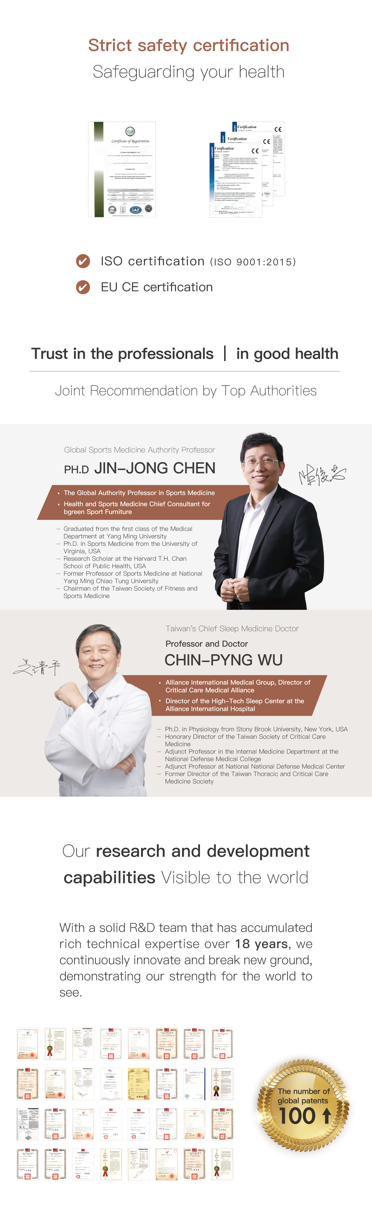 Strict safety certifications Safeguarding your health.  Global Sports Medicine Authority JIN-JONG CHEN. Taiwan's Chief Sleep Medicine Doctor CHIN-PYNG WU. Our R&D Strength is Visible to the World.