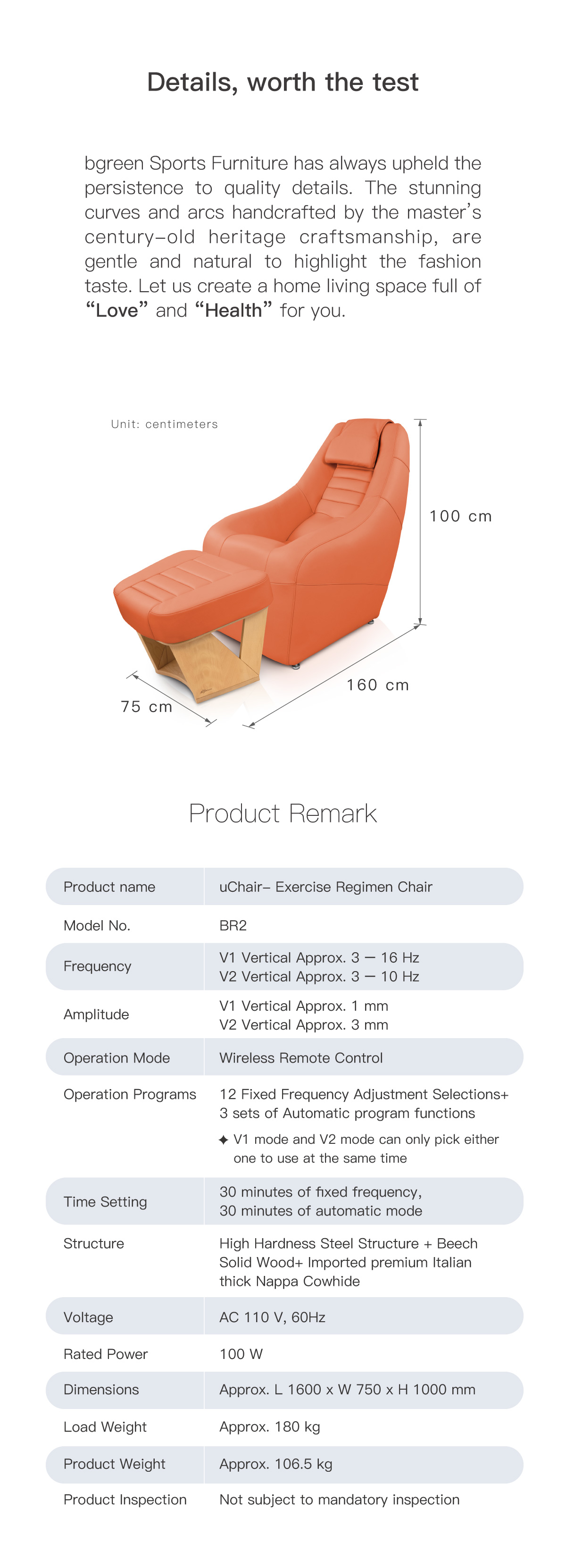 Details, Worth the test. Product Remark.