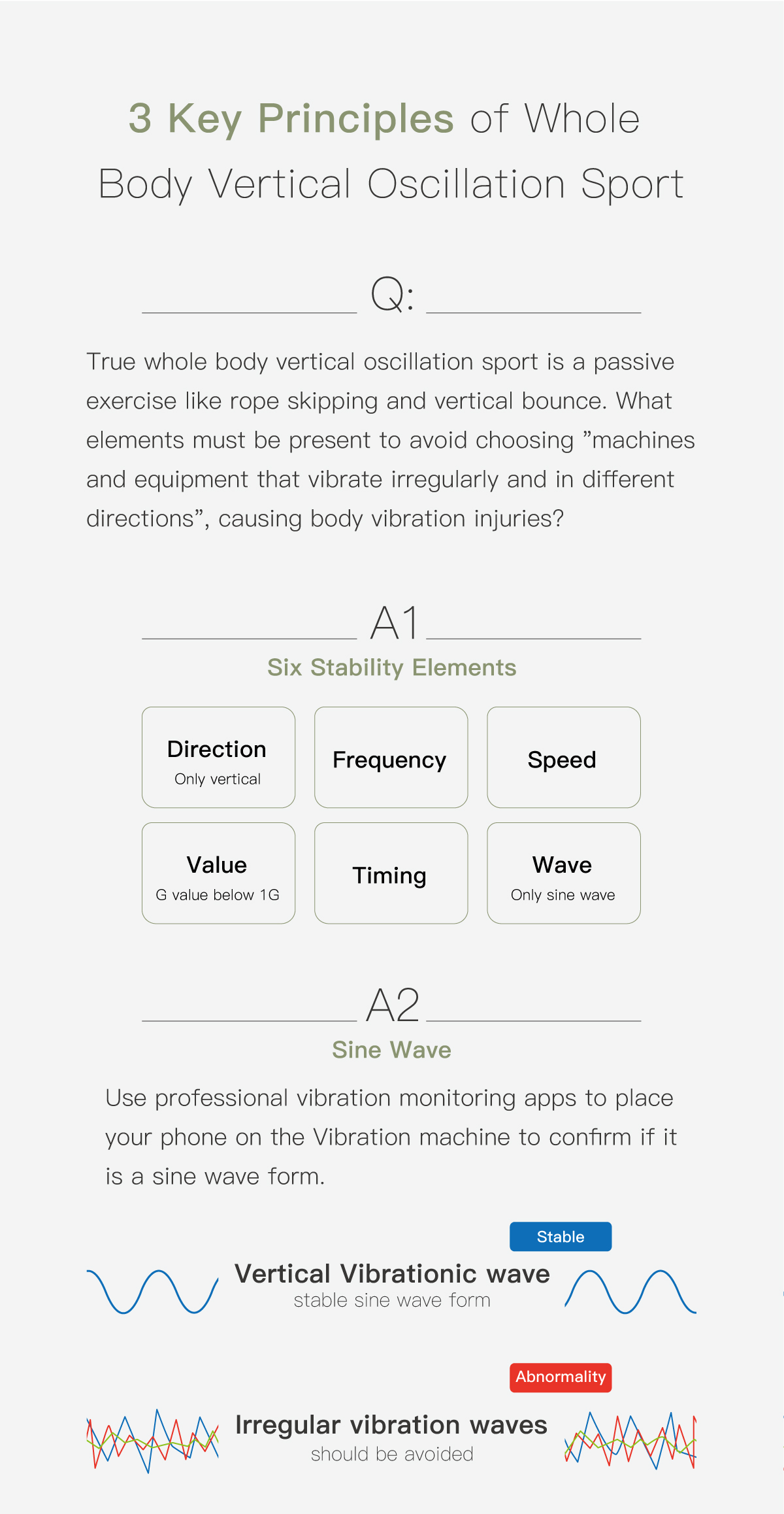 3 Key Principles of Whole Body Vertical Oscillation Sport.