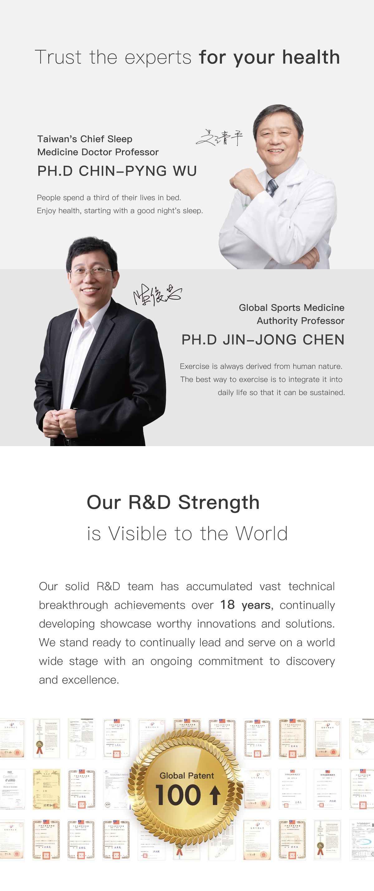 Taiwan's Chief Sleep Medicine Doctor Professor PH.D CHIN-PYNG WU.Global Sports Medicine Authority Professor PH.D JIN-JONG CHEN.Our R&D Strength is Visible to the World.