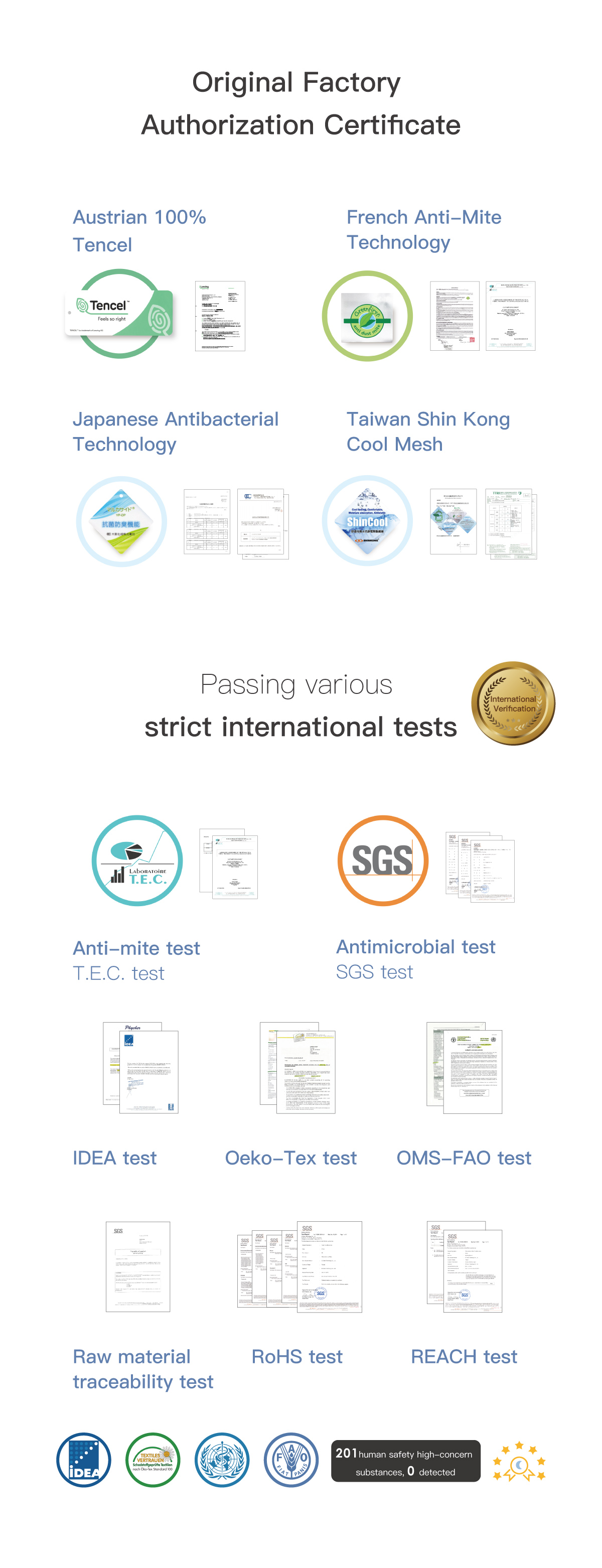 Original Factory Authorization Certificate. Passing various strict international tests.